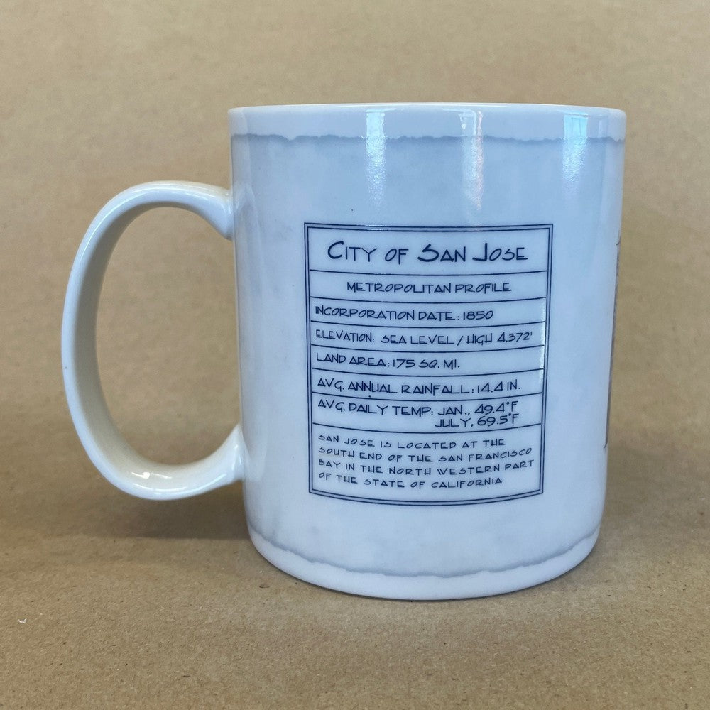 Starbucks Architecture Series San Jose Mug-2007